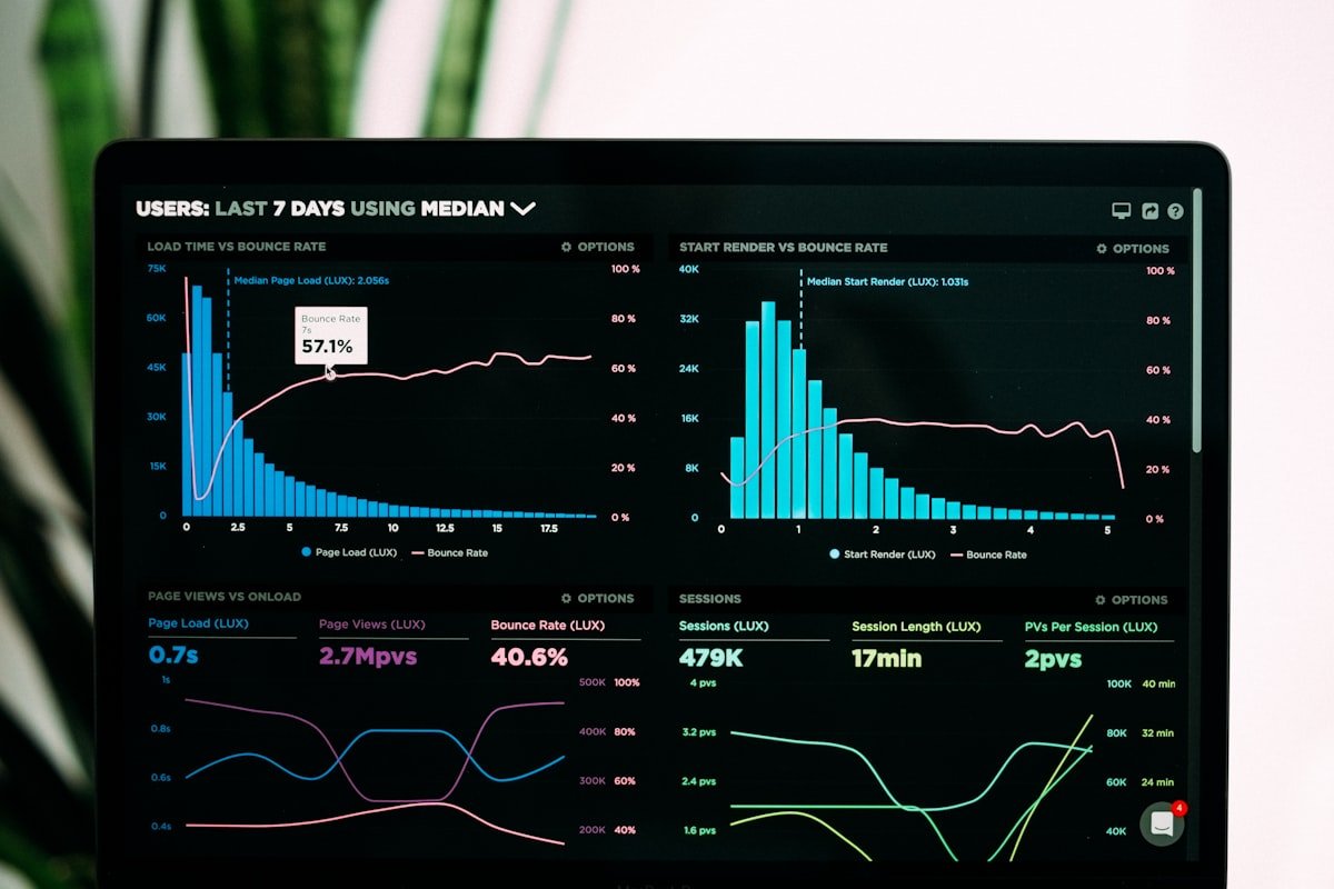 WP Helper Tools Technical SEO and CWV metrics