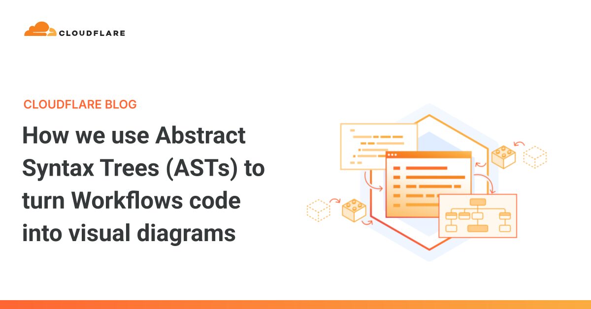 How Cloudflare Uses ASTs to Visualize Workflow Code