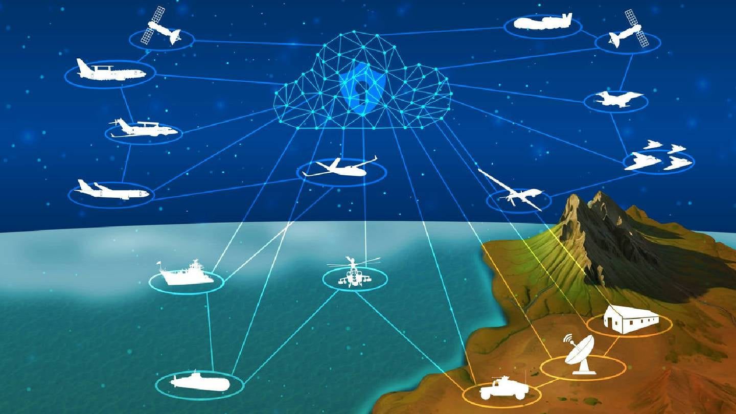 NATO Advances AFSC Program to Modernize Surveillance