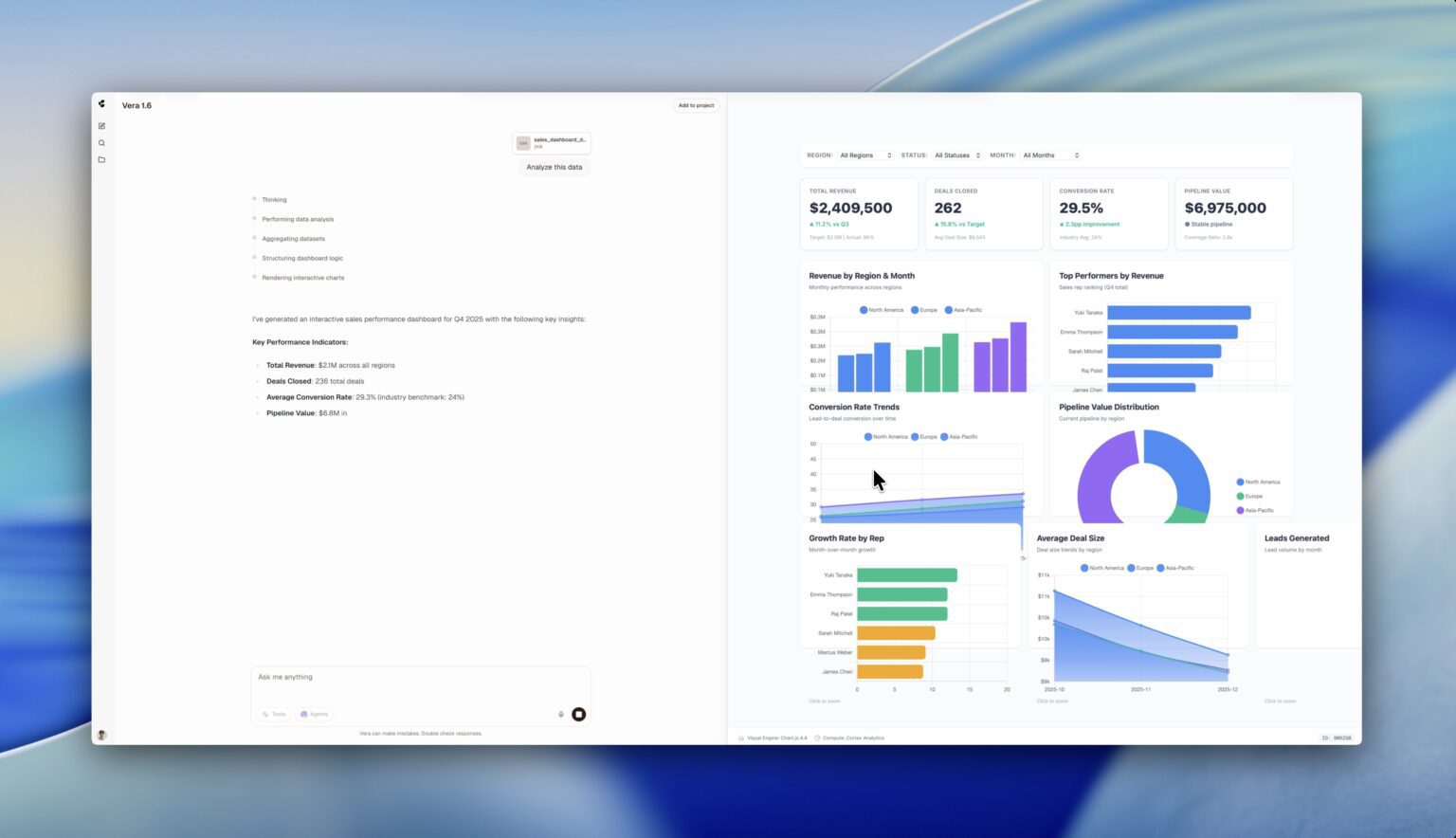 Accelerate Your Breakthrough with AI-Powered Automation