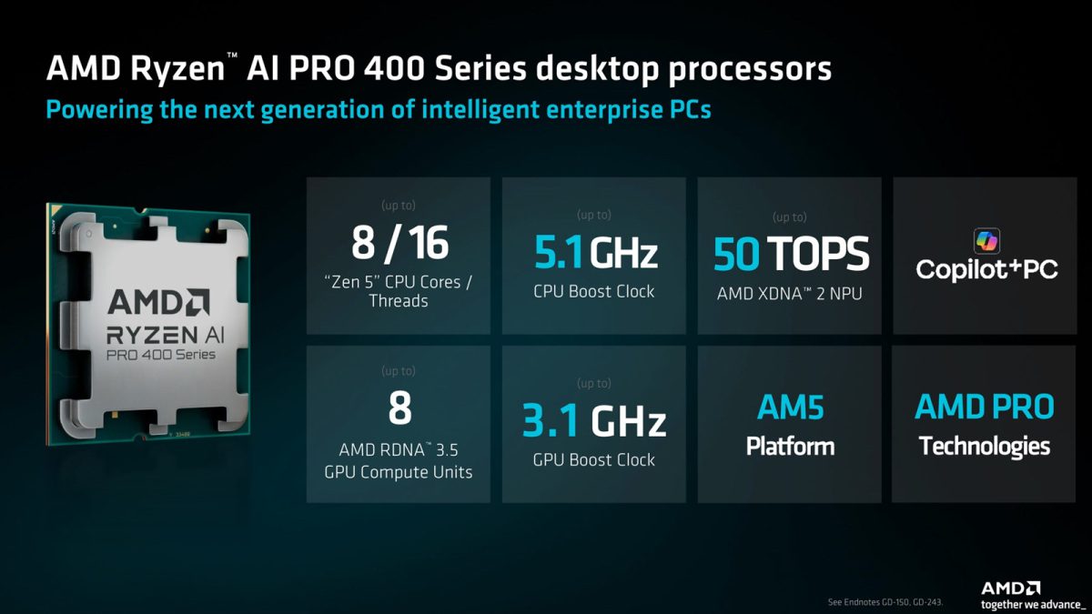 AMD Ryzen AI 400 CPUs: A Game-Changer for Pro Desktops