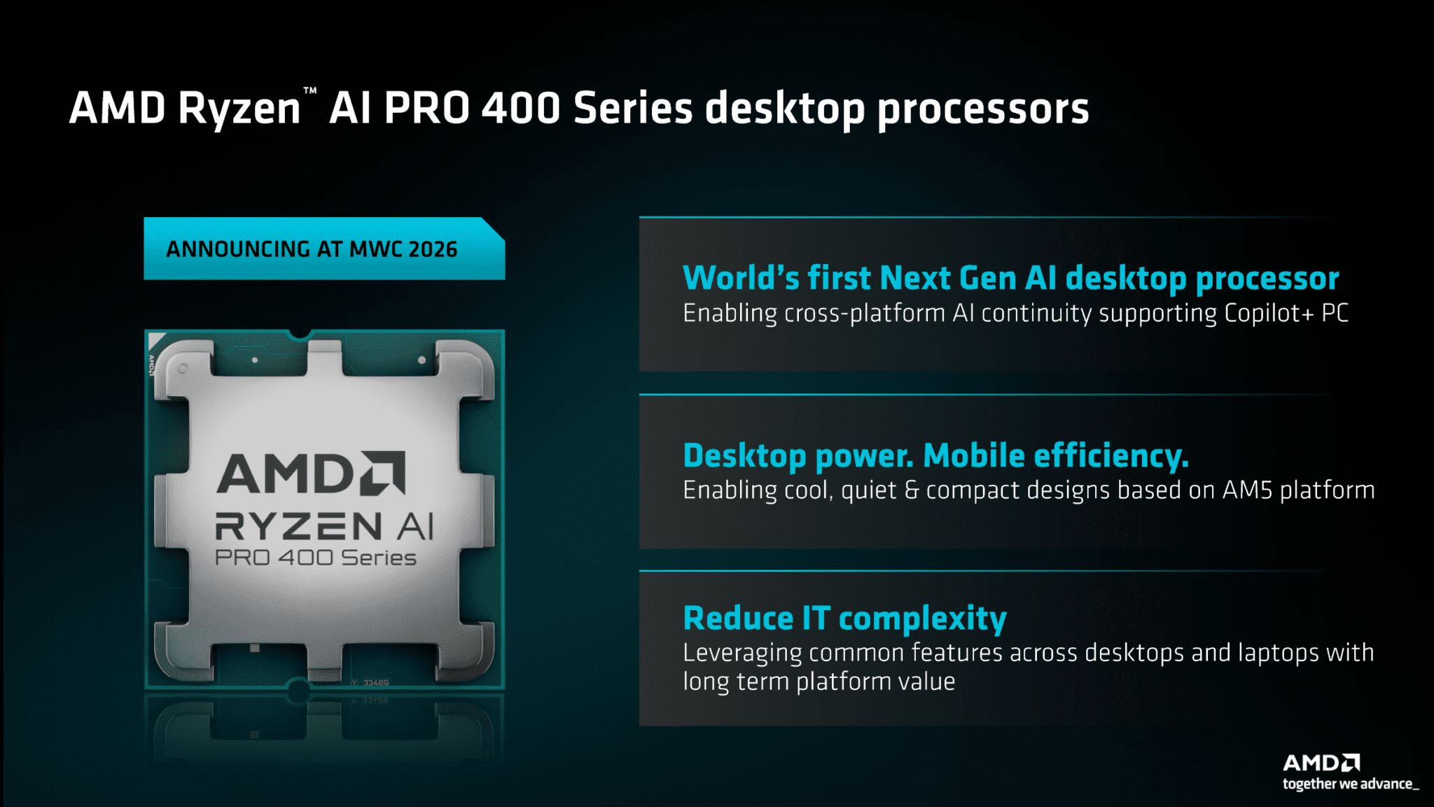 AMD Ryzen AI 400 Desktop: 8-Core Power for Gamers and Creators