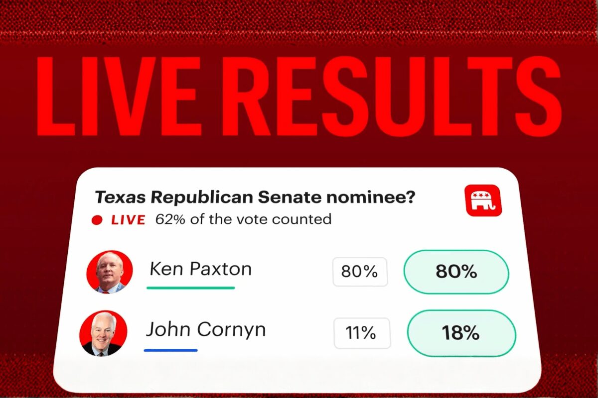 AP & Kalshi Team Up for Real-Time Election Data