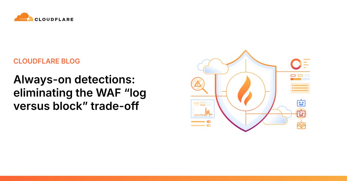 Attack Signature Detection: Revolutionizing Web Security