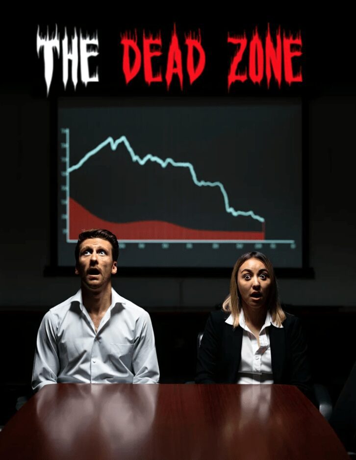 B2B Growth Thresholds: Danger Zone vs. Dead Zone