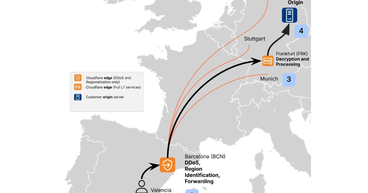 Cloudflare Custom Regions: Fine-Grained Data Control