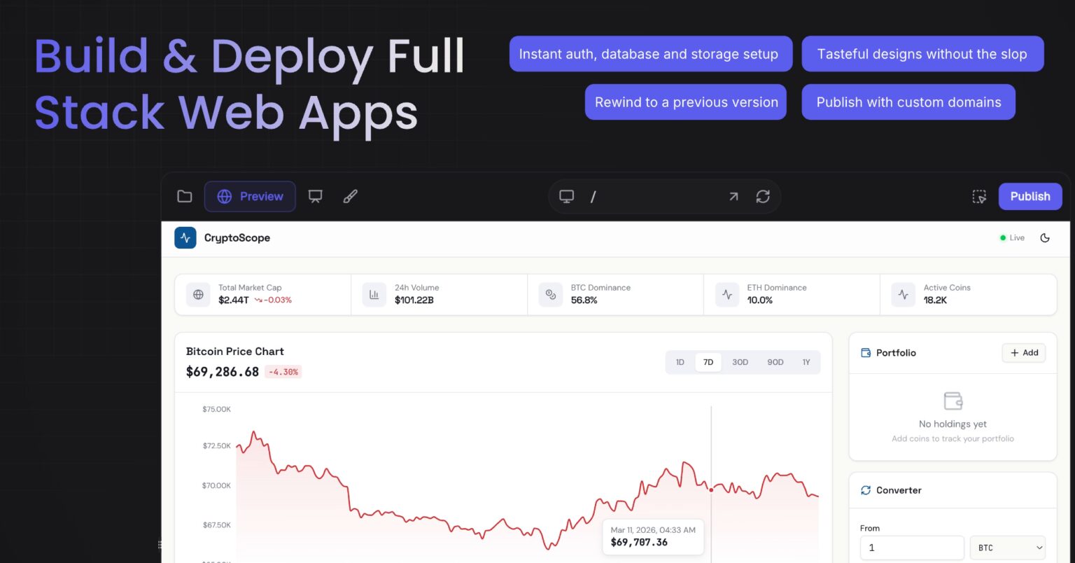 Raccoon AI: Revolutionizing Collaborative AI Agents