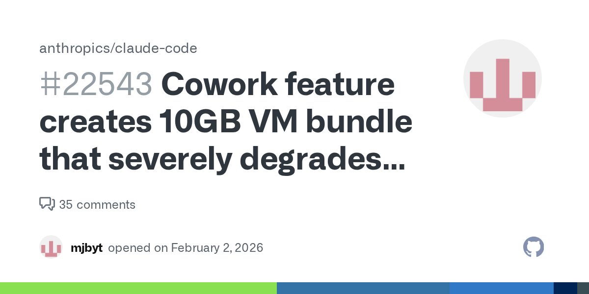 Fix Cowork Feature's 10GB VM Bundle Performance Issues