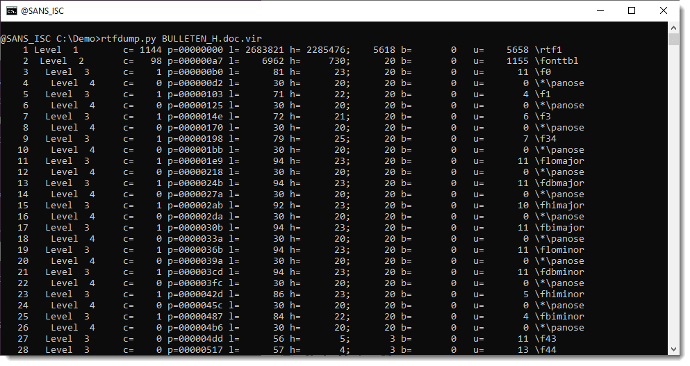 Extracting ZIP Files from RTF Documents
