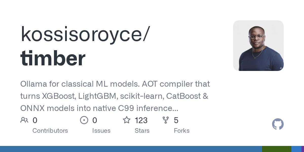 Accelerate Machine Learning with Timber