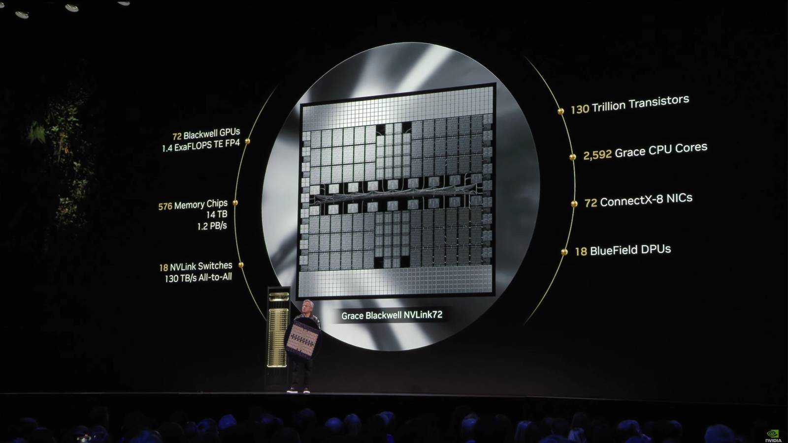 Nvidia's Path Tracing: A Leap Forward in Graphics Technology