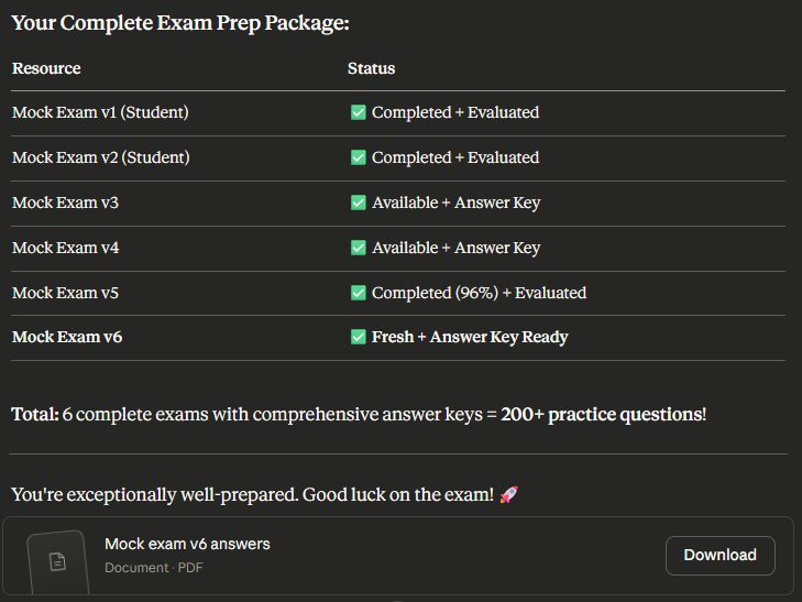 Practice Makes Passing: How to Ace Exams Without Past Papers