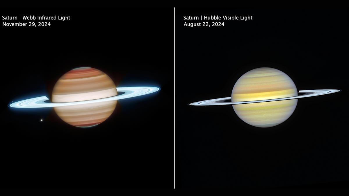 Unlocking Saturn's Secrets: A Joint Effort by Webb and Hubble Telescopes