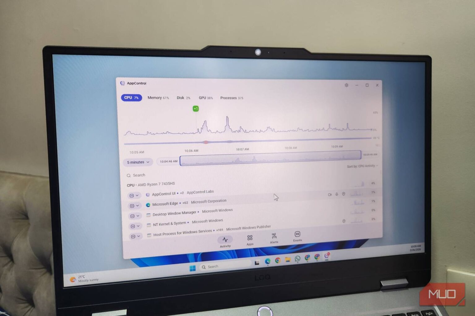 Task Manager Alternatives