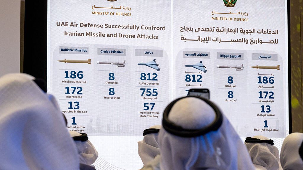 UAE Air Defense: Interception Success Amid Iranian Attacks