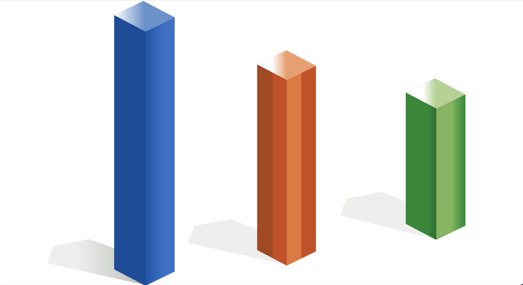 Understanding Variable Discretization Methods in ML