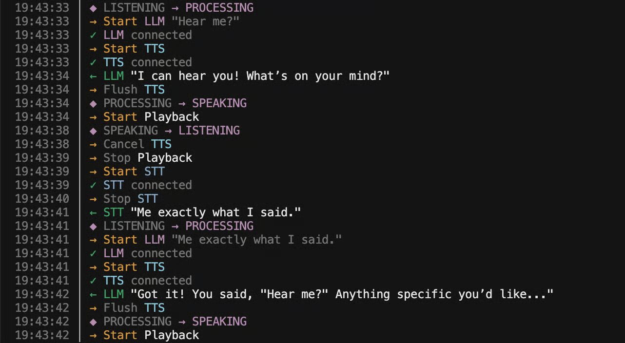 How I Built a Sub-500ms Voice Agent from Scratch