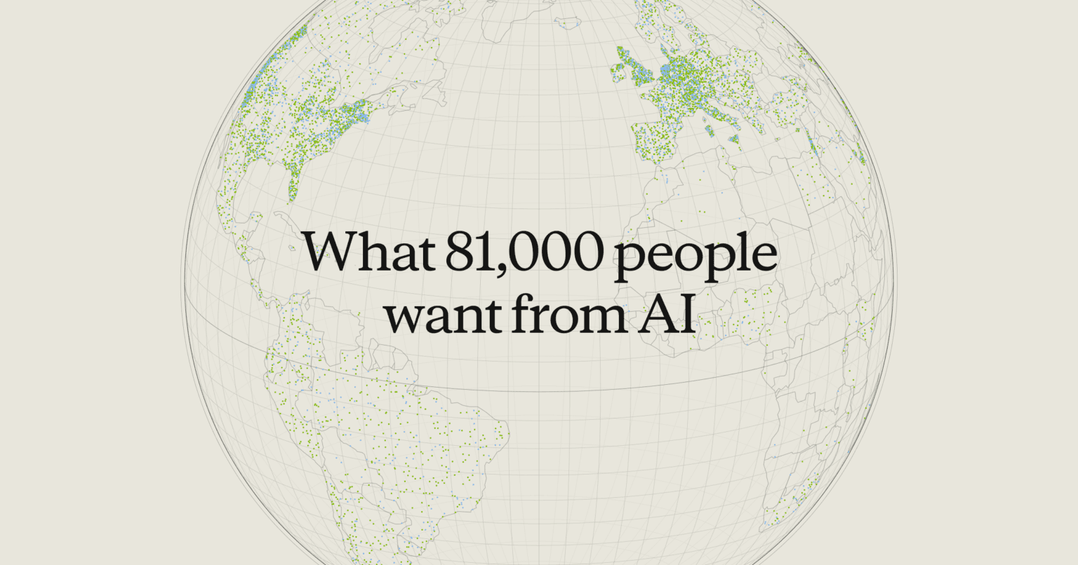 What 81,000 People Want from AI: Insights from the Largest Qualitative Study Ever Conducted