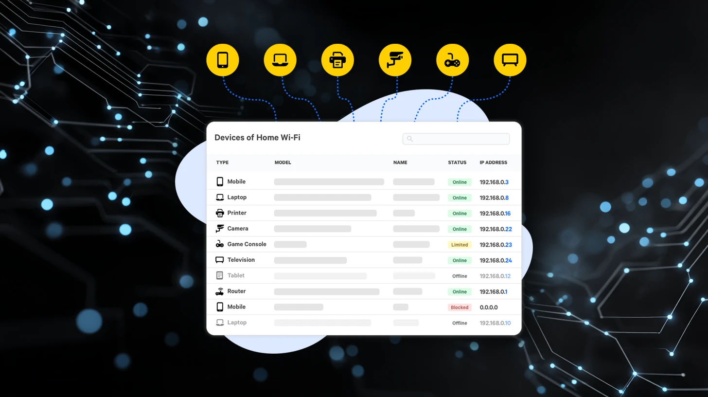 Network Visibility with Fing Desktop