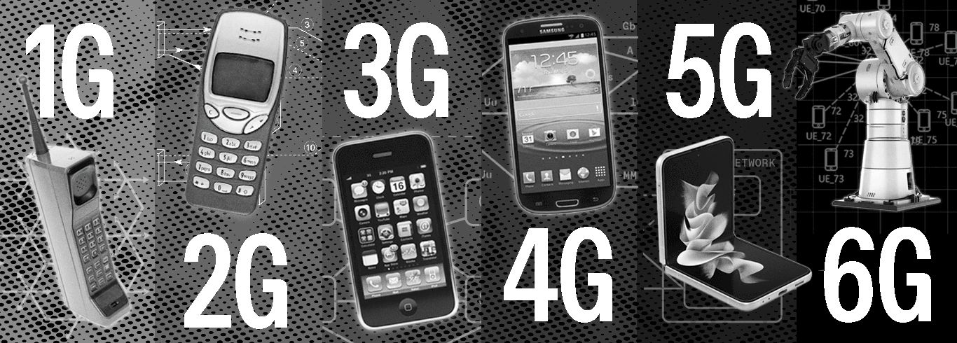 40 Years of Wireless Evolution to Smart Networks